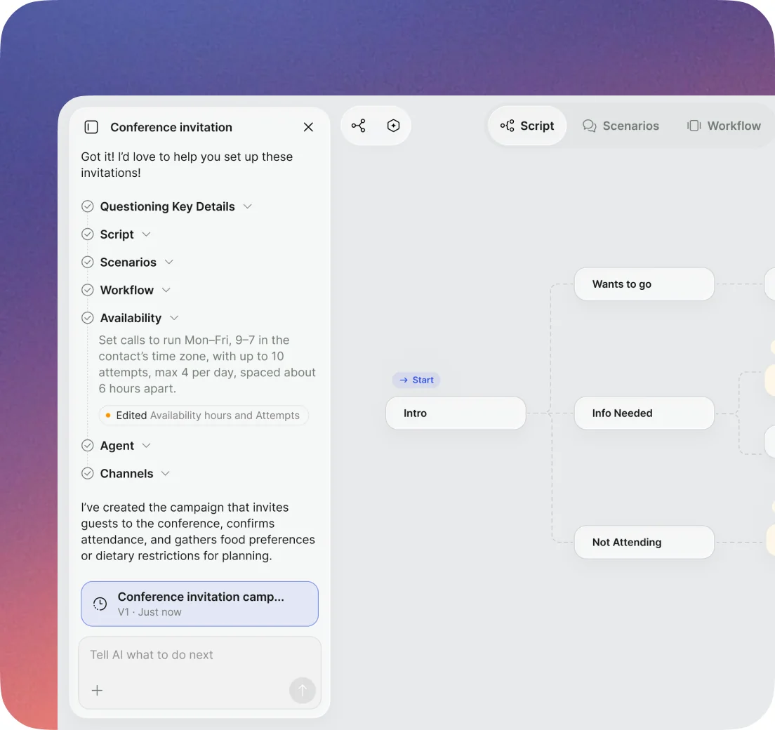 An AI campaign builder writing a conference-invitation script, with the branching flow it produced beside it